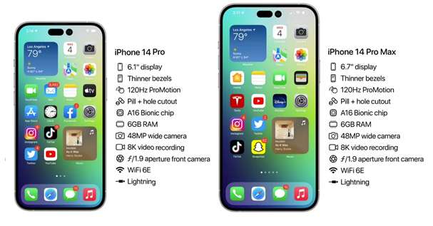 白马井镇苹果14维修分享iPhone 14具体参数汇总 
