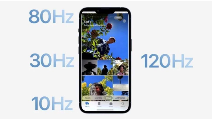 白马井镇苹果14维修分享iPhone 14有高刷吗 