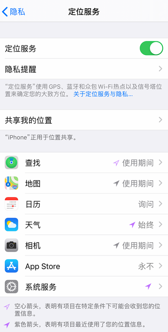 白马井镇苹果手机维修分享iPhone 状态栏中时间显示为蓝色图标是什么情况 